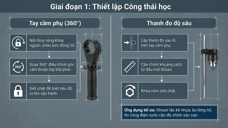 Lắp tay cầm phụ và thanh đo độ sâu của Bosch GBH 2-28 DV 