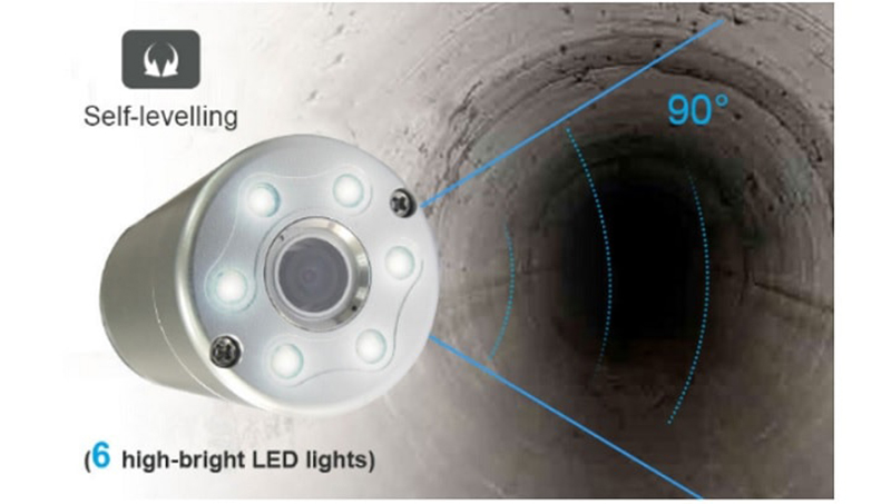 Hệ thống đèn LED cung cấp hình ản trực quan rõ ràng trong mọi điều kiện 