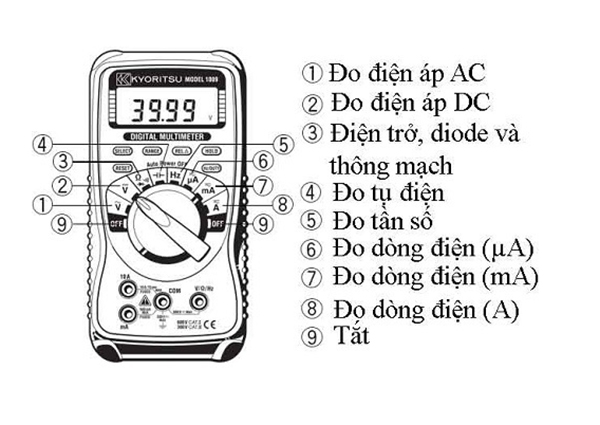 Đồng hồ đo điện vạn năng dùng để đo gì?