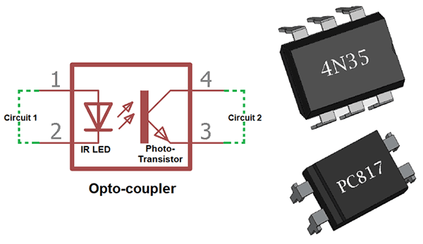 Opto quang có cấu tạo đơn giản