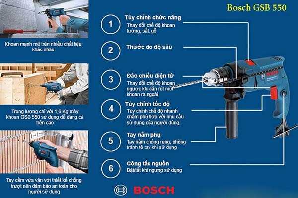Máy khoan Bosch GSB 550 Electrician