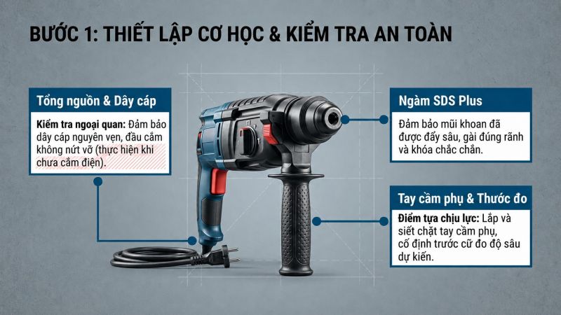 Bước 1: Kiểm tra máy trước khi sử dụng