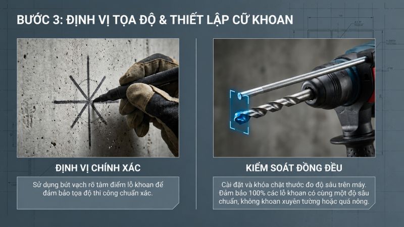 Bước 3: Đánh dấu vị trí cần khoan
