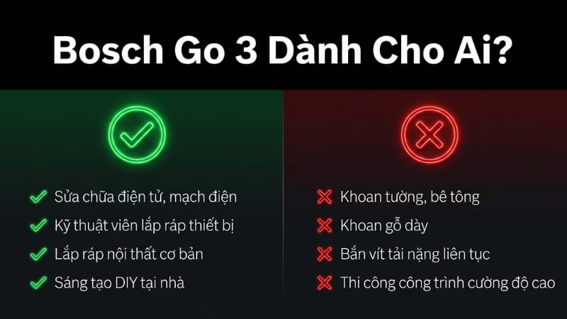 Những đối tượng nên và không nên mua máy bắn vít pin Bosch Go Gen 3