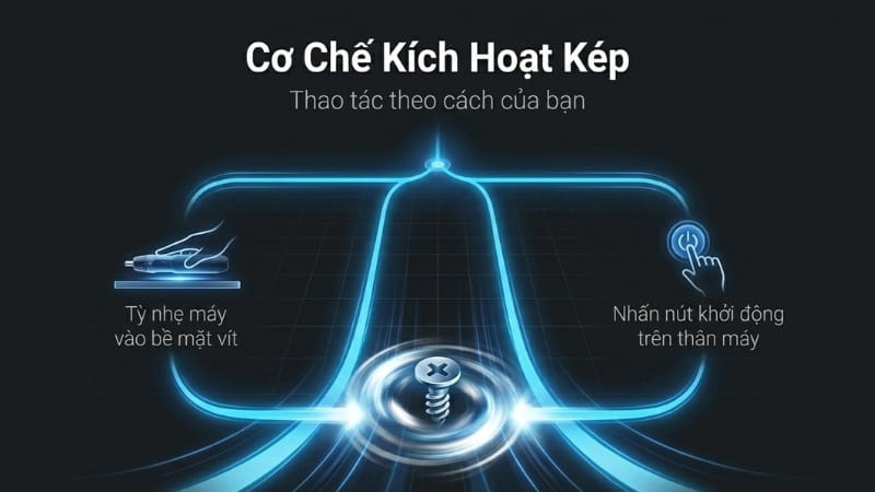 Máy bắn vít Bosch Go 3 tích hợp cơ chế kích hoạt kép thông minh 