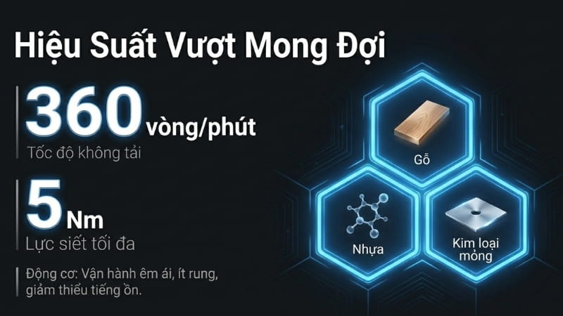 Bosch Go Gen 3 sở hữu hiệu suất làm việc ấn tượng