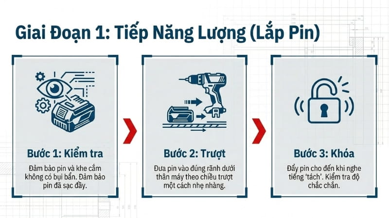 Sạc đầy và lắp pin vào thân máy khoan thật chắc chắn