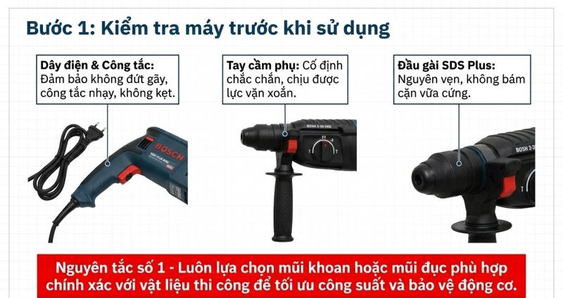 Bước 1: Kiểm tra máy trước khi sử dụng