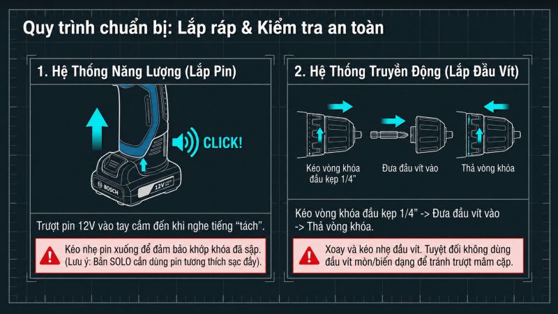 Quy trình lắp pin và lắp đầu vít vào máy