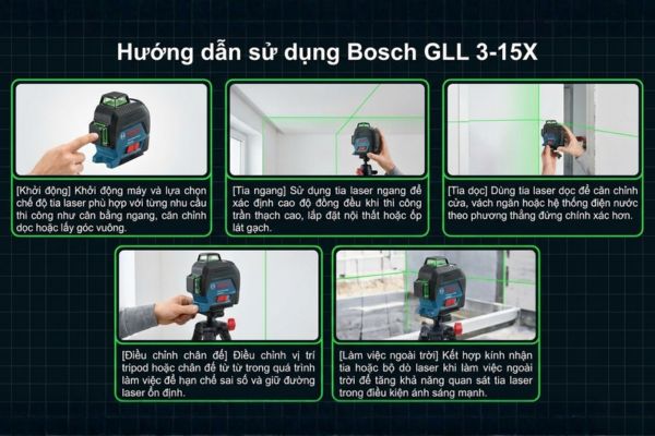 Hướng dẫn sử dụng Bosch GLL 3-15X