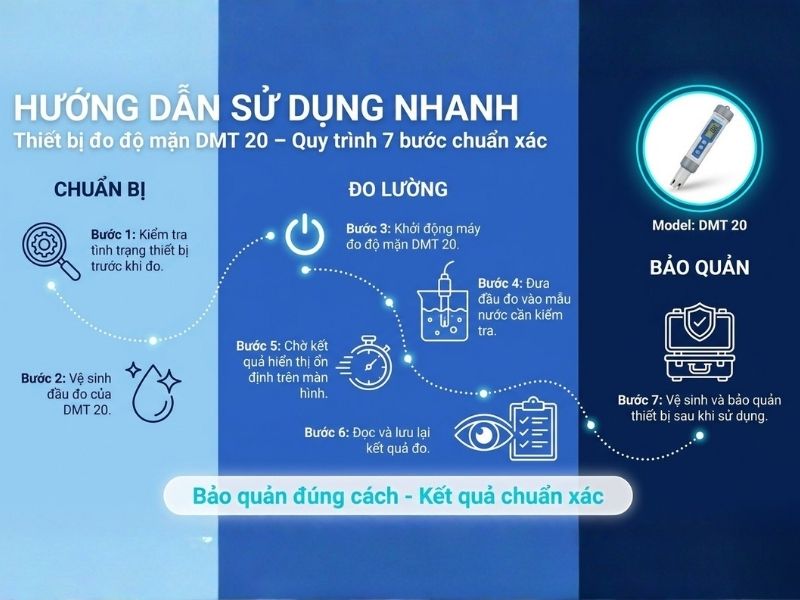 Cách sử dụng máy đo độ mặn DMT 20