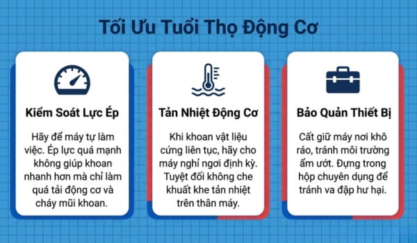 Một số lưu ý khi sử dụng máy khoan bắt vít Bosch GBM 400