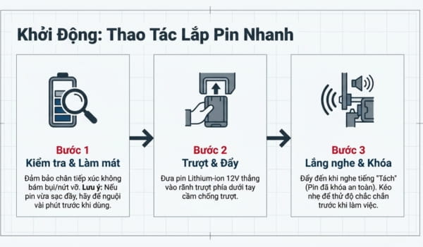 Sạc đầy và lắp pin vào thân máy khoan Bosch GSB 120-LI GEN II  