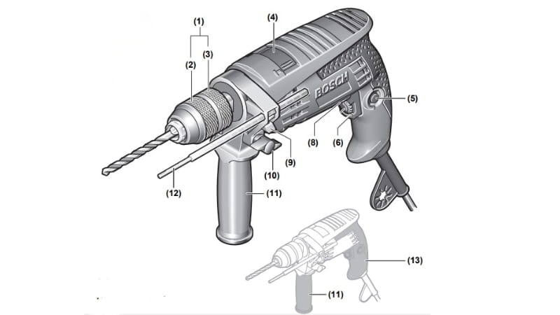Các bộ phận của máy khoan động lực Bosch GSB 13RE