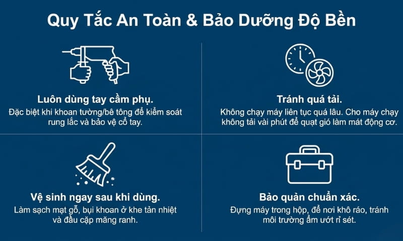 Những lưu ý để sử dụng Bosch GSB 16RE hiệu quả và an toàn