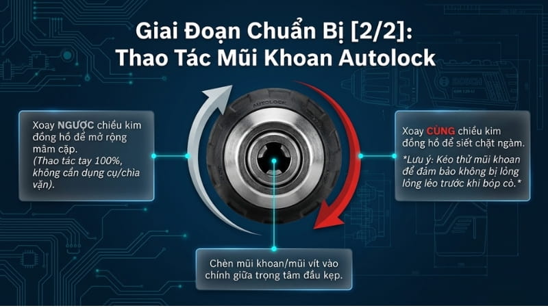 Lắp mũi khoan hoặc mũi vít vào thân máy khoan pin Bosch GSR 120 LI GEN II