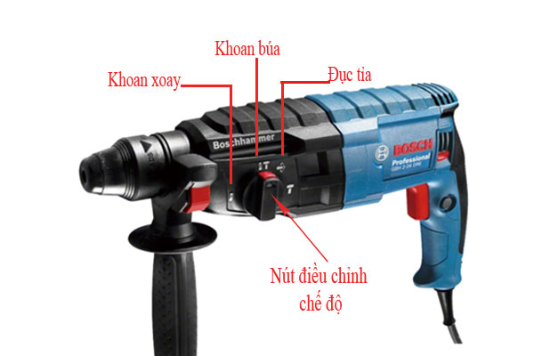 Ký hiệu trên máy khoan Bosch về các chức năng khoan