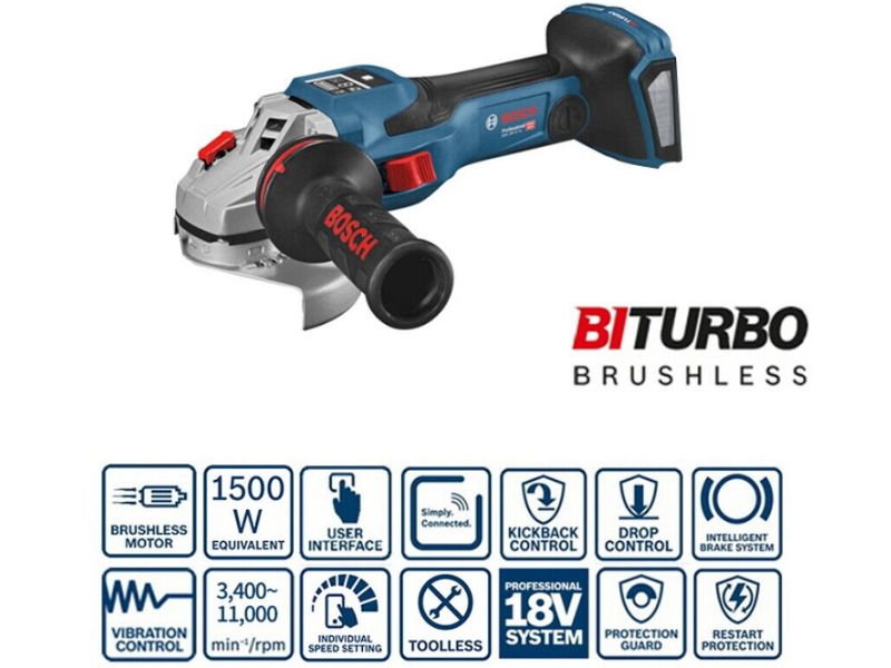 Động cơ BITURBO Brushless hỗ trợ hiệu suất Bosch GWS 18V-15 SC tăng vượt trội