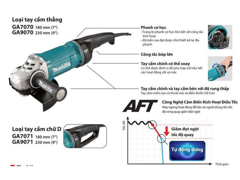 Makita GA9070 trang bị công nghệ cảm biến điều tốc AFT hiện đại