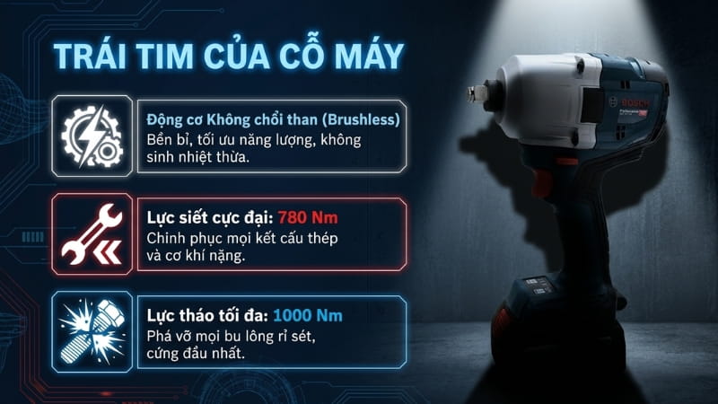Máy siết bu lông dùng pin Bosch GDS 18V-780