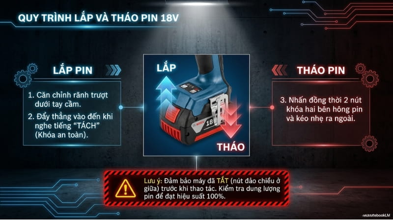 Cách tháo lắp pin đúng cách khi sử dụng Bosch GDS 18V-780