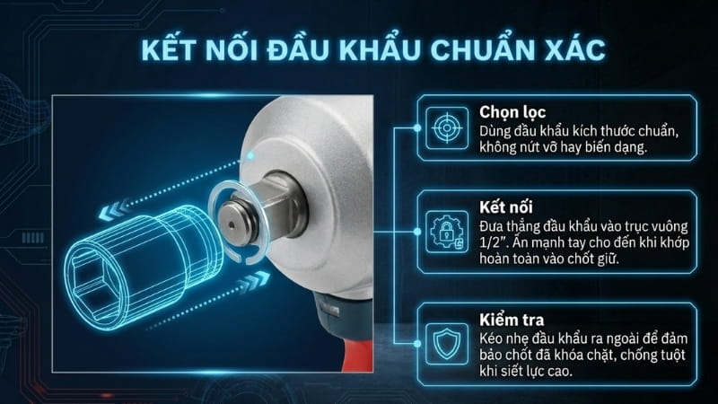 Lắp đầu khẩu đúng kỹ thuật để siết bu lông hiệu quả và an toàn 