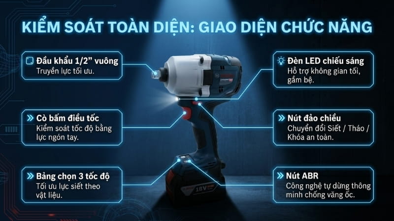 Các nút chức năng trên máy bắn bu lông dùng pin Bosch GDS 18V-780