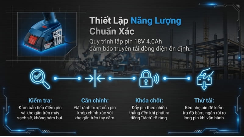 Sạc đầy pin và lắp vào thân máy Bosch GDS 250-LI chắc chắn 