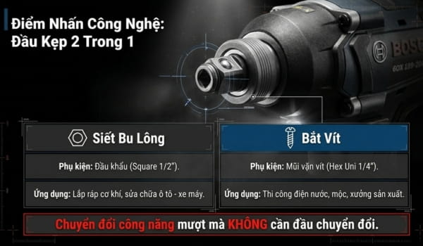Bosch GDX 18V-200 tích hợp 2 chức năng: siết bu lông và bắt vít 