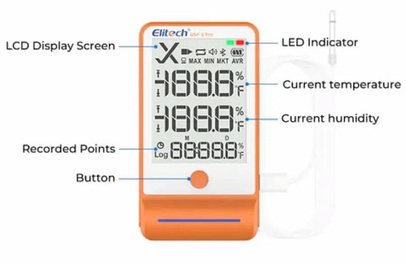 Elitech GSP-6Pro được ứng dụng trong nhiều lĩnh vực