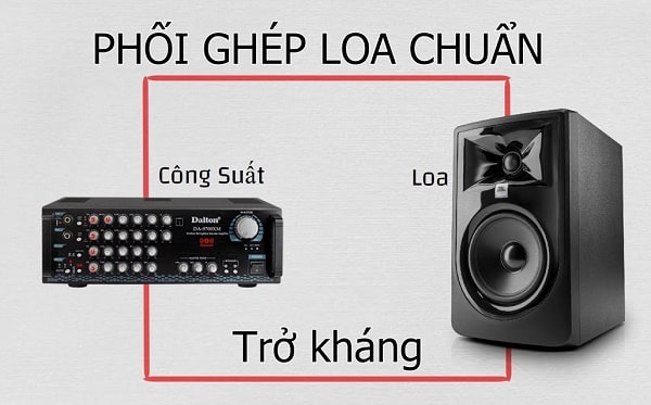 Chọn loa có trở kháng cao hơn amply