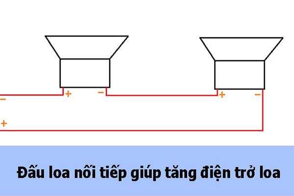 Sơ đồ đấu nối loa lằm tăng trở kháng