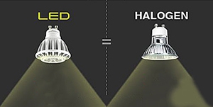 So sánh đèn Halogen và đèn LED: loại nào tốt hơn cho kính hiển vi?