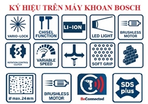 Tất tần tật ký hiệu trên máy khoan Bosch cần biết khi sử dụng