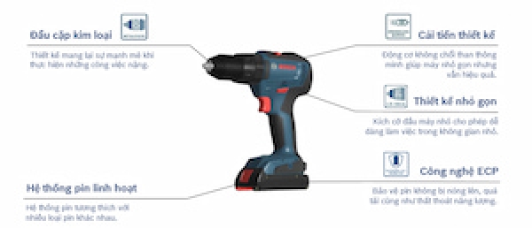 Trải nghiệm máy khoan pin Bosch GSB 18V-50: có đáng để đầu tư?