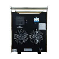 Mặt sau của HK TIG 250AX bố trí quạt tản nhiệt 